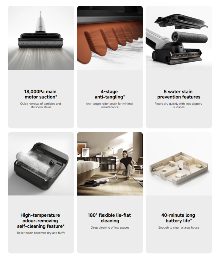 Основные характеристики пылесоса Xiaomi Truclean W30 Pro Wet Dry Vacuu. (Источник изображения: Xiaomi)