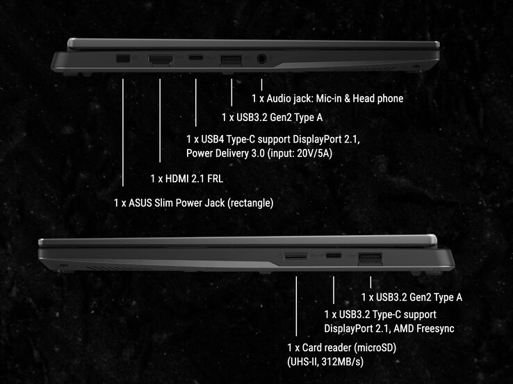 (Источник изображения: Asus)