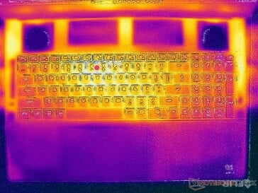 Prime95+FurMark стресс (обложка C)