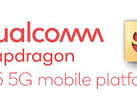 Snapdragon 865 оказался одним из самых быстрых 5G-чипсетов (Изображение: Qualcomm)