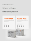 Зарядное устройство Sharge Dot Matrix Screen Charger доступно в вариантах 100 Вт и 140 Вт. (Источник изображения: Sharge, машинный перевод)