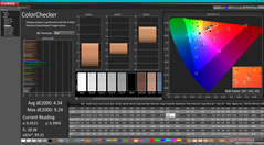 ColorChecker (DCI-P3)