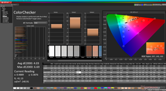 ColorChecker