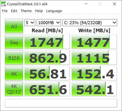 CDM (Основной SSD)