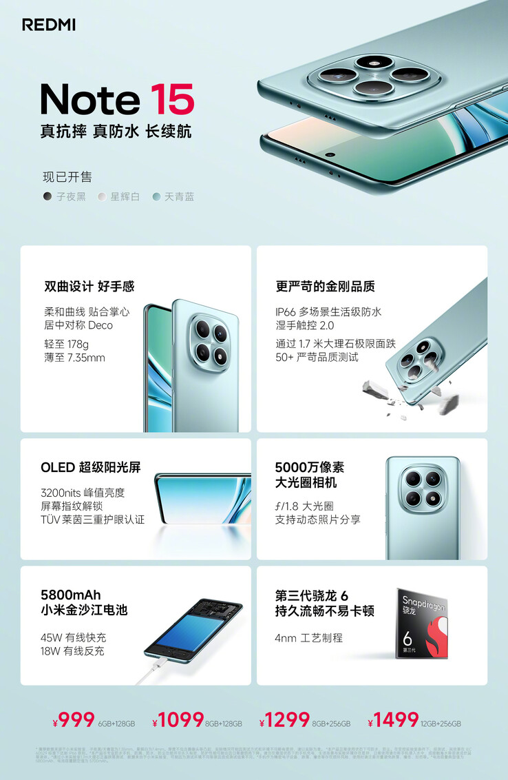 (Источник изображения: Xiaomi)