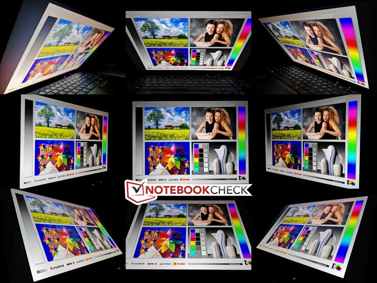 Стабильность угла обзора