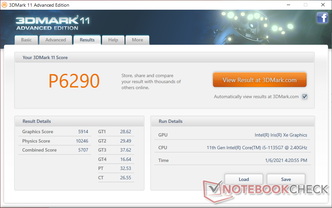 3DMark 11