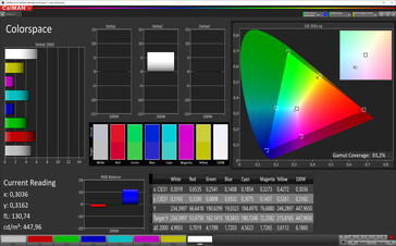 CalMAN: Colour space (Живой, Стандартный баланс белого, DCI-P3)