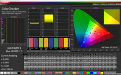 CalMAN - color accuracy (sRGB, Автоконтрастность)