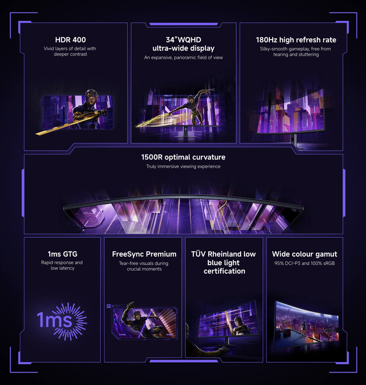 (Источник изображения: Xiaomi)