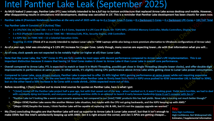 Технические характеристики Intel Panther Lake (источник изображения: Moore's Law is Dead на YouTube)