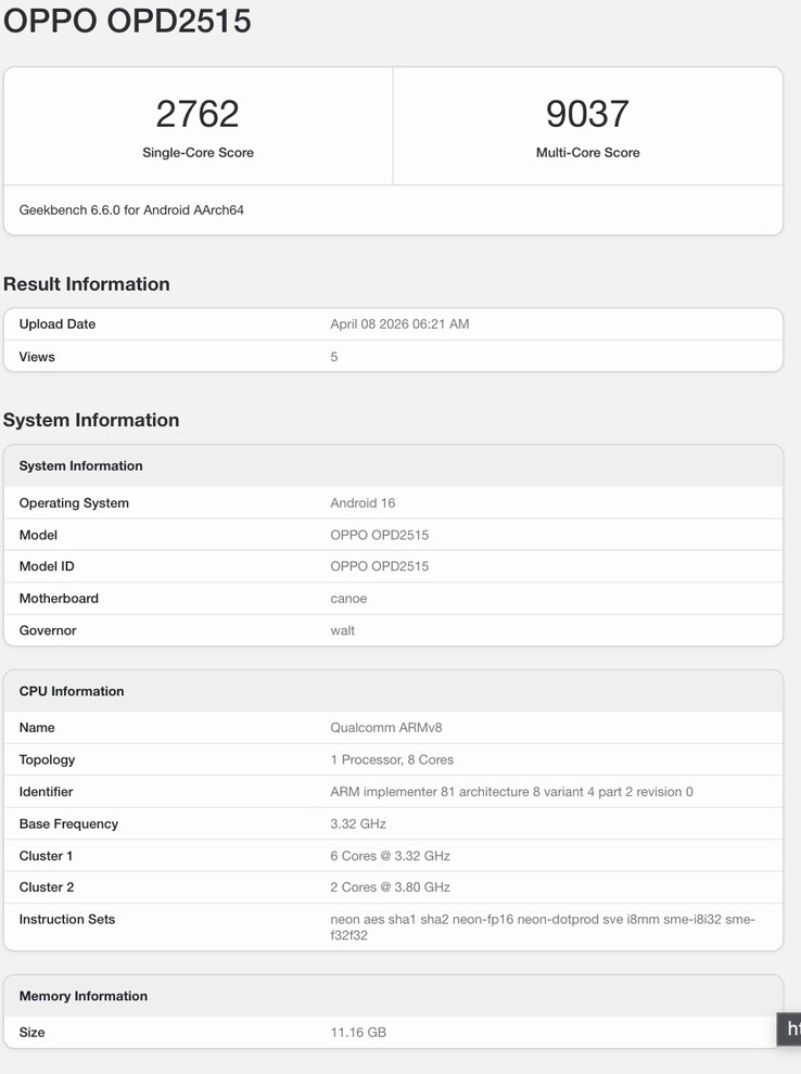 Листинг Geekbench предстоящего устройства Oppo.