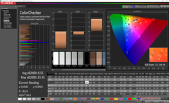 ColorChecker