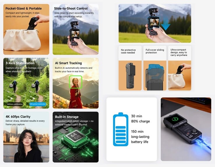 Feiyu Pocket 4 оснащен массивным (для камеры с карданом) 2,64-дюймовым экраном - это огромное усовершенствование по сравнению с 0,42-дюймовым дисплее