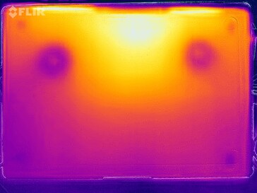 Тепловая карта стресса (внизу)