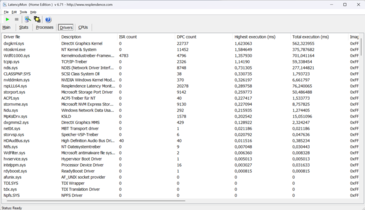 Latency Monitor