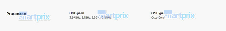 (Источник изображения: SmartPrix)