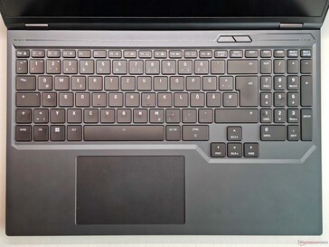 Устройства ввода