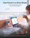 Просочившееся маркетинговое изображение адаптера Anker Nano Travel Adapter (4-в-1, 100 Вт, Smart Display)