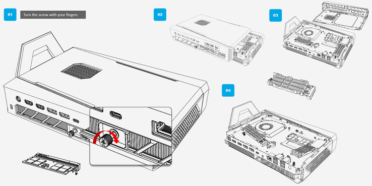 Разборка Asus NUC 15 Performance (источник изображения: Asus)