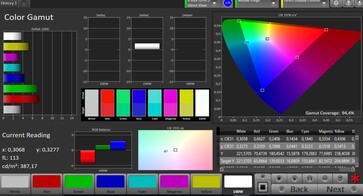 CalMAN: Colour Space – AdobeRGB