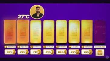 Galaxy S26 Ultra остается прохладным при ежедневном использовании.