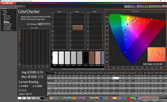 ColorChecker, наша калибровка