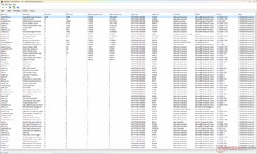 Максимальная задержка у Windows Kernel Mode Driver Framework