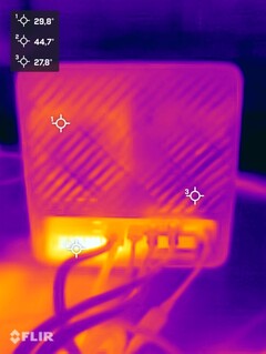 Стресс-тест Minisforum N5 Pro (обратно)