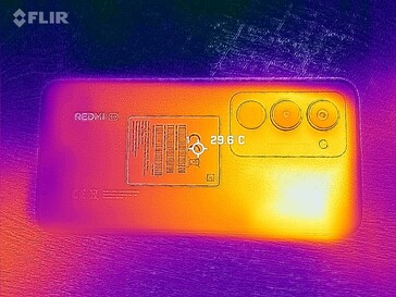 Тепловая карта тыла