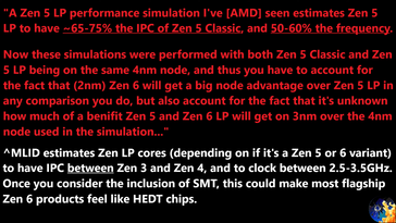 Информация о производительности и тактовой частоте ядер Zen 5 LP. (Источник изображения: Закон Мура мертв)