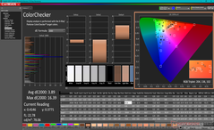 ColorChecker