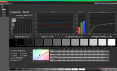Градации серого после калибровки