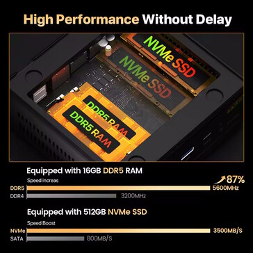 Можно установить второй SSD. (Источник изображения: Peladn)