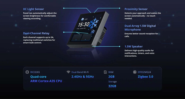 Поддерживаются голосовые входы