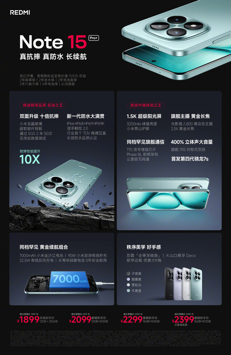 (Источник изображения: Xiaomi)