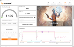 3DMark Time Spy