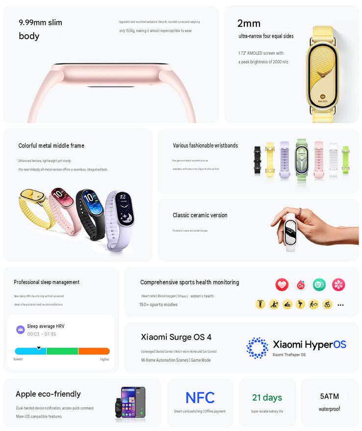 Основные особенности Smart Band 11 (машинный перевод)