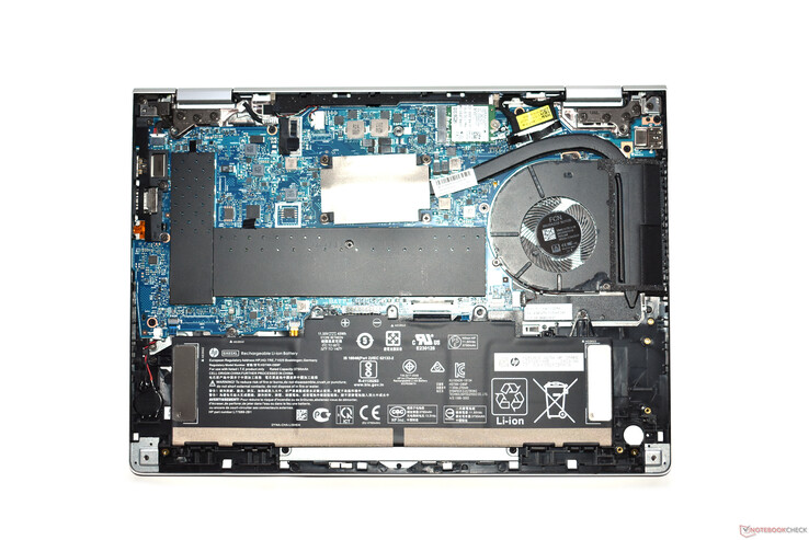 HP ProBook x360 435 G7. Внутреннее убранство