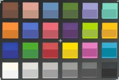 ColorChecker colors. Исходные цвета представлены в нижней половине каждого блока.