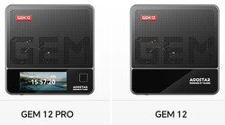 Aoostar GEM12 Pro и Aoostar GEM12 (Источник: Aoostar)