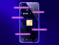 Snapdragon 8s Gen 4 призван помочь менее дорогим флагманам достичь более высокой производительности. (Источник изображения: Qualcomm)