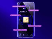 Snapdragon 8s Gen 4 призван помочь менее дорогим флагманам достичь более высокой производительности. (Источник изображения: Qualcomm)