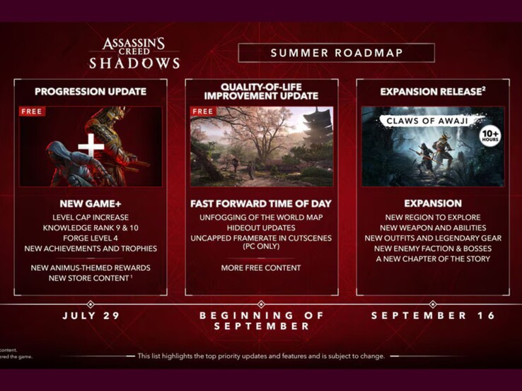 Летняя дорожная карта для Assassin's Creed Shadows. (Источник изображения: Ubisoft)