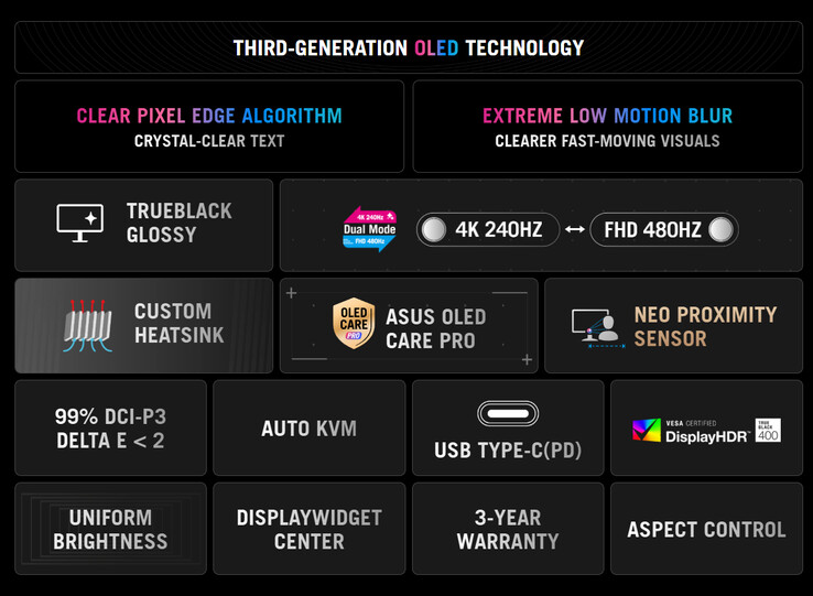 (Источник изображения: Asus)