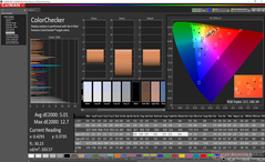 ColorChecker