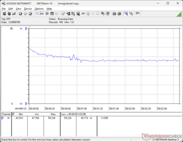 Cyberpunk 2077 1080p Ультрапотребление