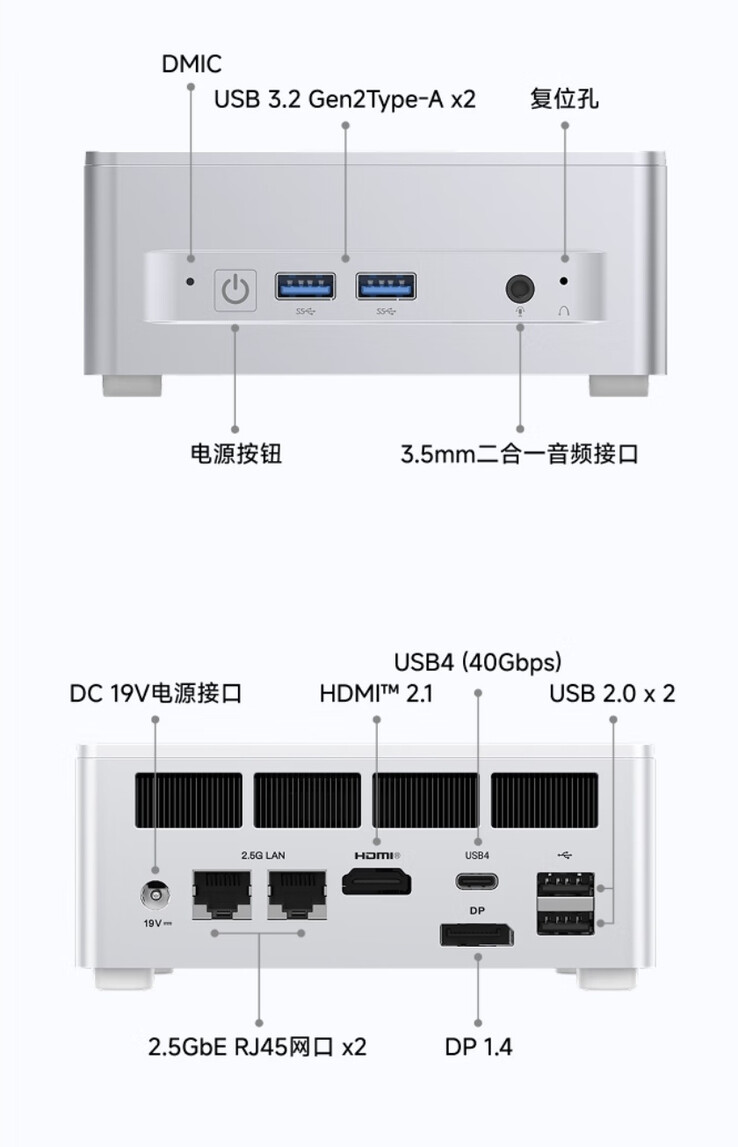 (Источник изображения: Minisforum)