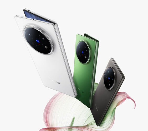 (Источник изображения: Vivo)