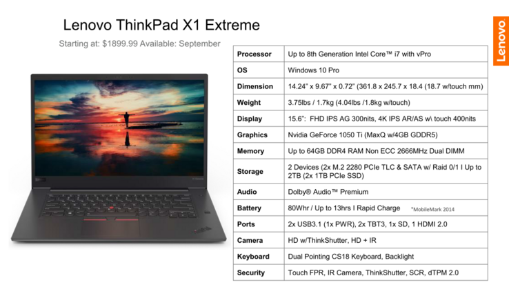 Lenovo ThinkPad X1 Extreme (Source: Lenovo)